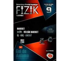 Karaağaç Fizik Fasikülleri 9 Hareket Bağıl Bileşik Hareketler İş Güç Enerji